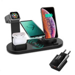 Incarcatoare Telefoane