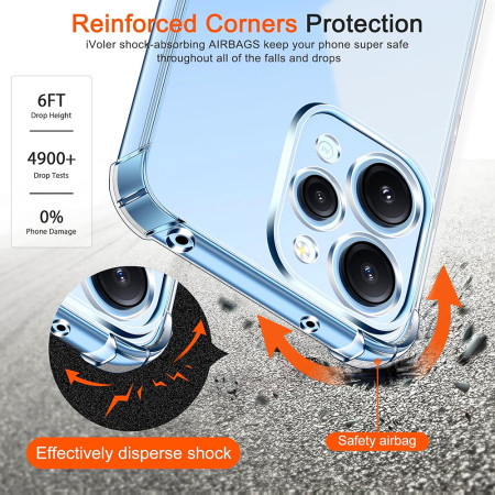Husa Antisoc compatibila Xiaomi Redmi 12, PRO AirBag, Clear