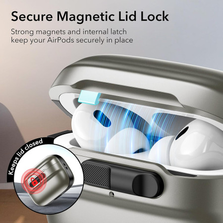 Husa pentru Apple AirPods Pro 1 / 2 ESR Pulse Magnetic HaloLock, Titanium