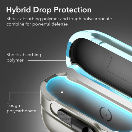Husa pentru Apple AirPods Pro 1 / 2 ESR Pulse Magnetic HaloLock, Titanium
