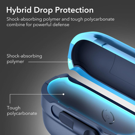 Husa pentru Apple AirPods Pro 1 / 2 ESR Pulse Magnetic HaloLock, Dark Blue