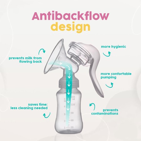 Pompa de san manuala portabila, 150 ml, cu tetina biberon, silicon, anti-reflux, anti-scurgere, recipient transparent, alb