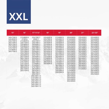 Set 2 Lanturi de Zapada Textile Marime XXL – Omologate EN16662-1 si Önorm V5121, Compatibile SUV, 4x4, Autoturisme