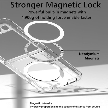 Husa pentru Samsung Galaxy Z Flip 6, Atasare Magnetica, MagSafe, Clear