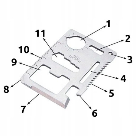 Kit complet de supravieturire format din 17 piese pentru camping, calatorii, offroad, ATV, SSV, model AVX-WT-SRV-62