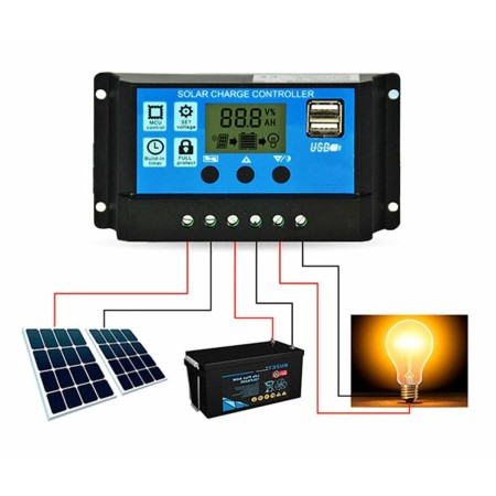 Controler/Regulator de incarcare panou solar, 12 - 24V, 30A, mini dual USB