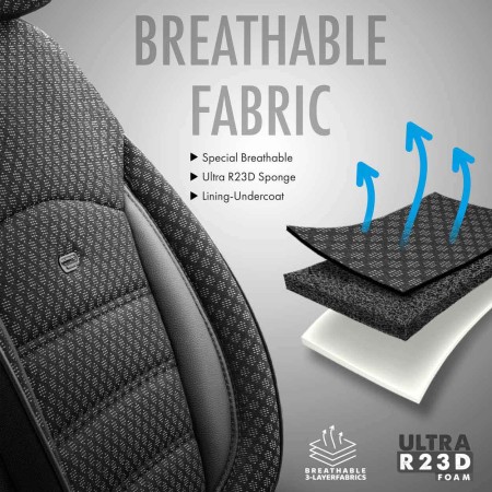 Set huse scaun auto PREMIUM, Universale, nefractionate, OTOM SPORT PLUS 101