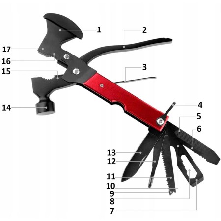 Unealta de supravietuire 17-in-1, model 