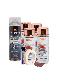 Kit complet reparatie si vopsire jante culoare Cupru Metalic, V4