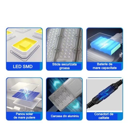 Lampa solara stradala Flippy, pentru curte sau strada, cu doua grile, finisaj mat, rezistent la apa, montare prin fixare, senzor lumina, baterie de litiu, IP65, lumina rece, putere 300W, autonomie 10 ore, 51.5 x 21 cm, gri