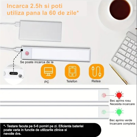 Lampa LED cu Senzor de Lumina si Miscare 30 cm, Flippy, Intensitate Reglabila, Suport Magnetic, 79 LED-uri, 114.59lm , Acumulator 600mAh cu Reincarcare prin USB-C, pentru Bucatarie, Hol, Dressing, Garaj