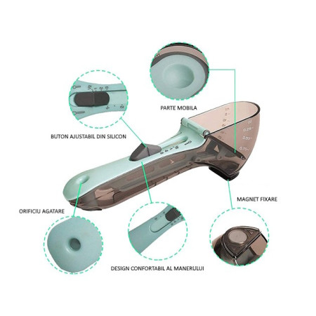 Set 2 Cupe Gradate pentru Bucatarie, Flippy, Cupe de Masurat Reglabile, Ergonomic, Confortabil, pentru Lichide si Solide, Volum ajustabil 5-30ml, 30-130ml, Culoare Albastru