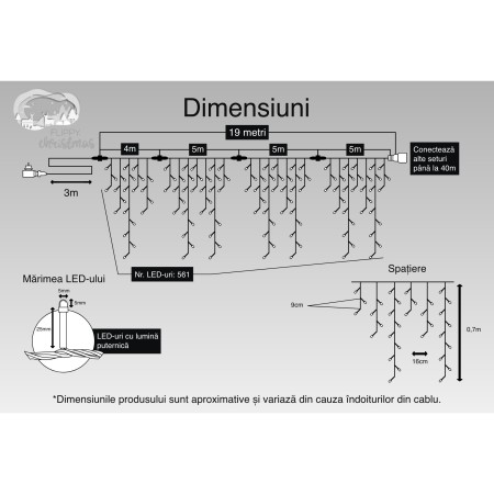 Instalatie Craciun, 5 m, 143 Led-uri ,Franjuri, Rosu / Verde/ Albastru, Flash, Transformator, Interconectabila, Prelungitor 5 m inclus, Fir Alb, Flippy