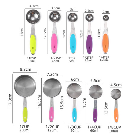 Set 10 Piese de Masurare, Flippy, 5 Linguri Gradate + 5 Cesti Gradate, Otel Inoxidabil + Silicon, 19 x 8 x 9 cm, Multicolor