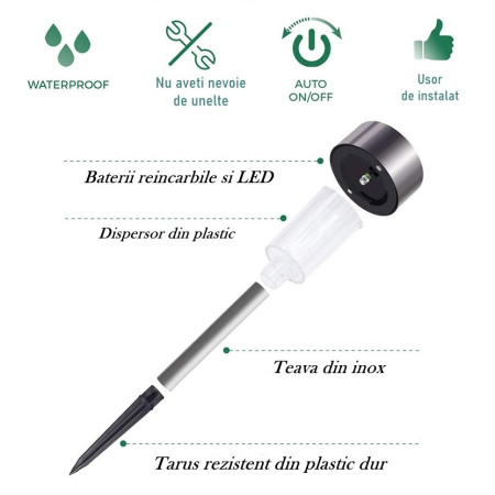Lampă Solară LED pentru Grădină, Design Minimalist, Inox Rezistent, Iluminare Albă, 29 cm