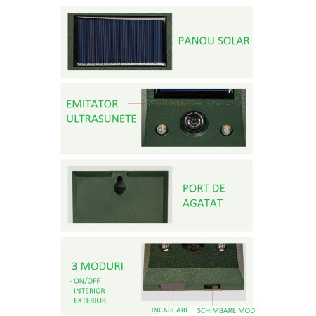 Repelent Solar cu Ultrasunete, LED Alb/Roșu, Anti Rozătoare și Insecte, 9–36.5 kHz, IP66, Verde, 12x6.5 cm