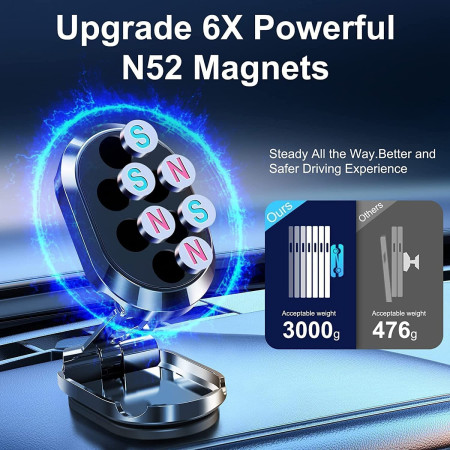 Suport auto magnetic multifuncțional Flippy, Universal, compatibil cu toate dimensiunile de telefon, negru
