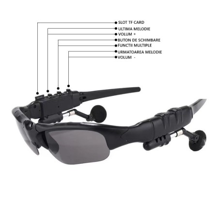 Ochelari de Soare Inteligenti, Flippy, Lentile Polarizate, Conexiune Bluetooth 5.0, Functie Apelare, Redare Muzicala, Impermeabili IPX3, 12.5 x 17 x 4 cm, Negru