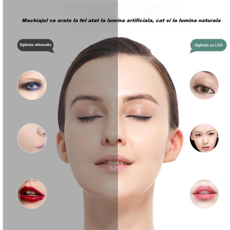 Portfard Cosmetice cu Oglindă LED, 3 Modele de Lumină, Încărcare USB, Baterie 1200 mAh, Compartimentat, Imitație Piele, Alb, 16.5x11.5x6 cm