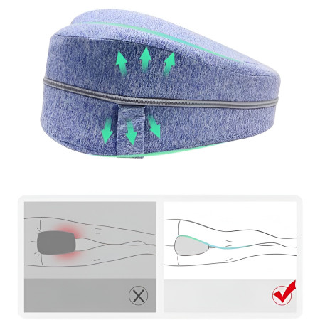 Pernă Ortopedică pentru Picioare, Suport Ergonomic în Formă de Inimă, Spumă cu Memorie, Curea Anti-Cădere, 25x23x13 cm, Albastru