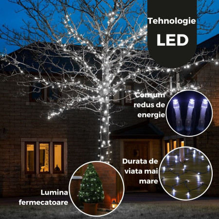 Instalatie de Craciun Liniara, 8 jocuri de lumini, 22 m, din care 1 m Prelungitor 220V, 300 LED, Controler, Fir Negru, Alb Rece