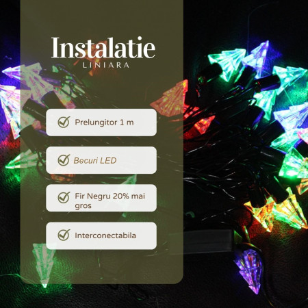 Instalatie de Craciun RGRB Liniara, Model Brazi, 10 m, din care 1 m Prelungitor 220V, 40 LED, Interconectabila, Fir Negru, multicolor