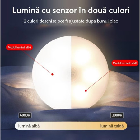 Lampa de Veghe LED, Flippy, cu Senzor de Miscare, Lumina Alba Calda si Rece, Incarcare USB, 0.6W, 300mAh, Design Rotund, Alb, 8.5x2.3 cm