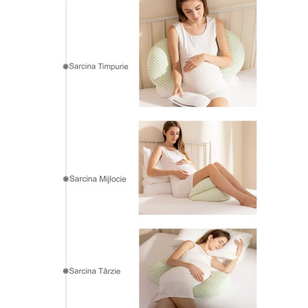 Set Pernă pentru Gravide ProActive, Design Reglabil în Formă de H și U, Husă Detasabilă, Spumă Moale, Lățime Ajustabilă, Verde