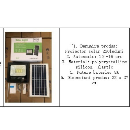 Proiector LED/Lampa solara de exterior Flippy, 20 cm x 25 cm, Rezistent la Apa IP67, cu Panou Solar, 220 LED SMD, 100W, Senzor de lumina, Timer, cu Telecomanda, 2 moduri de iluminat, kit montaj inclus, Lumina Rece