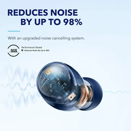 Casti Fara Fir Bluetooth 5.2, Anker SoundCore Space A40, Blue