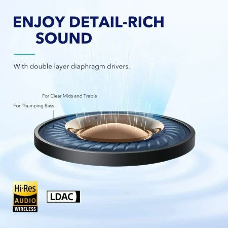 Casti Fara Fir Bluetooth 5.2, Anker SoundCore Space A40, Blue