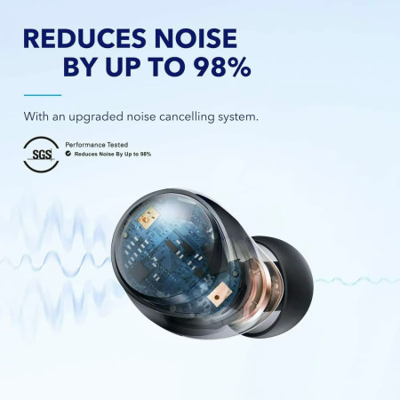 Casti Fara Fir Bluetooth 5.2, Anker SoundCore Space A40, Black