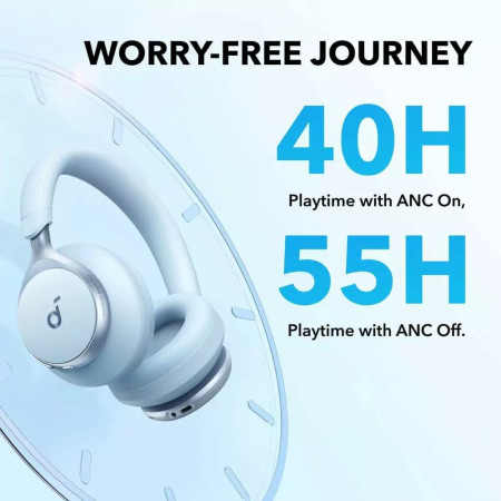 Casti Fara Fir Over-Ear, Anker SoundCore Space One, Blue
