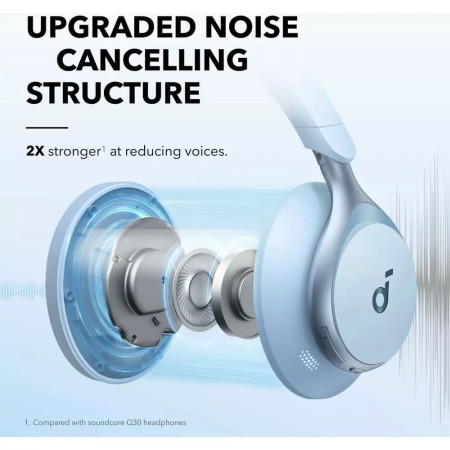 Casti Fara Fir Over-Ear, Anker SoundCore Space One, Blue