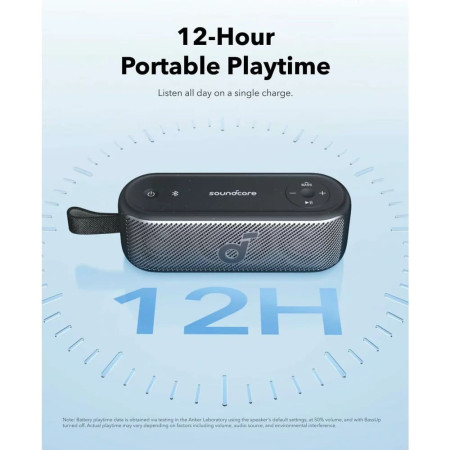 Boxa Portabila Waterproof IPX7, 20W, Anker SoundCore Motion 100, Green