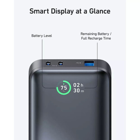 Baterie Externa 2x Tip-C, USB, 30W, 10000mAh, Anker PowerCore, Black