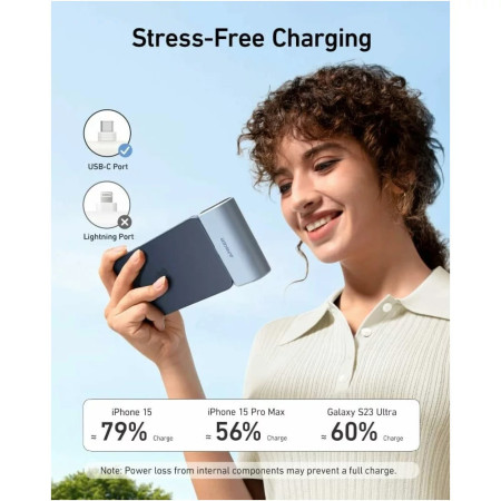 Baterie Externa 5000mAh, 22.5W, Anker Nano, Black