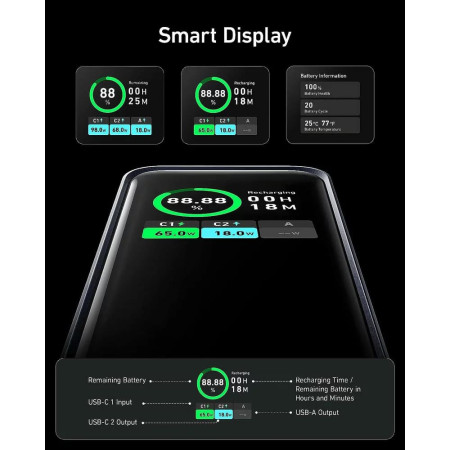 Baterie Externa 2x USB-C, USB, 20000mAh, 200W, Anker Prime, Black