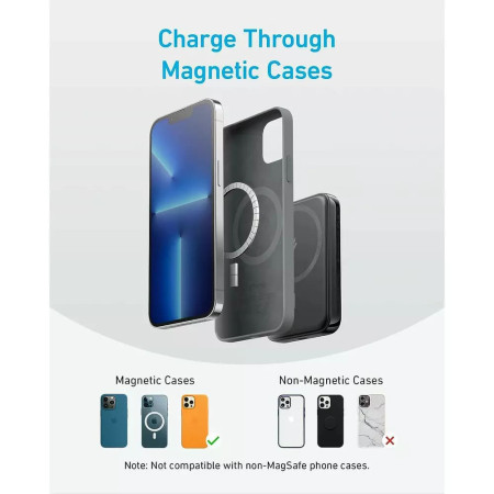 Baterie externa Anker, MagSafe, Tip-C, pentru iPhone, 5000mAh, Black