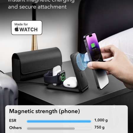 Incarcator ESR Premium 3in1 Travel Wireless Charging Set pentru iPhone, MFi Apple Watch (5W), AirPods, Fast Charging, White