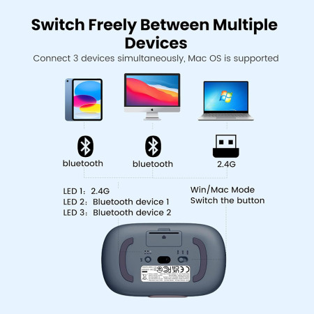 Mouse PC Fara Fir 1000/1600/2000/4000 DPI, Ugreen (90538), Blue