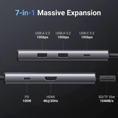 Hub USB-C la 2x Type-C, 2x USB, HDMI, TF, SD Card, 10Gbps, 4K, 100W, Ugreen, Black