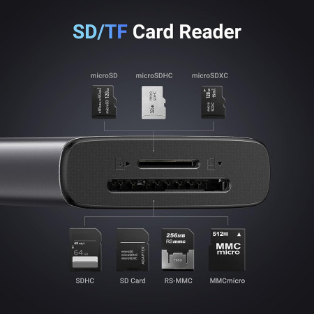 Hub USB-C la 2x Type-C, 2x USB, HDMI, TF, SD Card, 10Gbps, 4K, 100W, Ugreen, Black