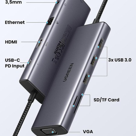 Hub USB-C la Type-C, 3x USB, HDMI, RJ45, Jack 3.5mm, VGA, TF, SD Card, Ugreen, Gray