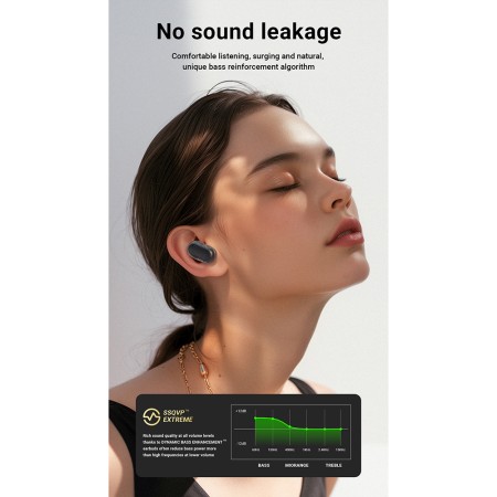 Casti Bluetooth 5.3, Type-C, Call Noise Reduction, IPX4 - Acefast (FA003) - White