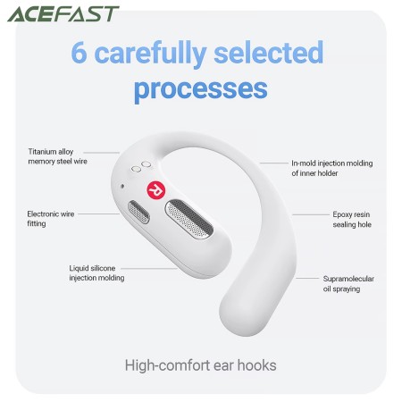 Casti Bluetooth 5.3 pentru Sport, IP54- Acefast - White
