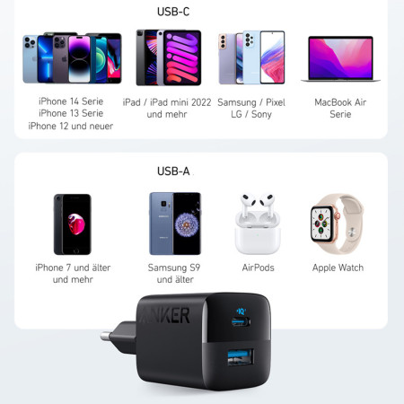 Incarcator Priza Tip-C, USB, 33W, Anker 323, Black