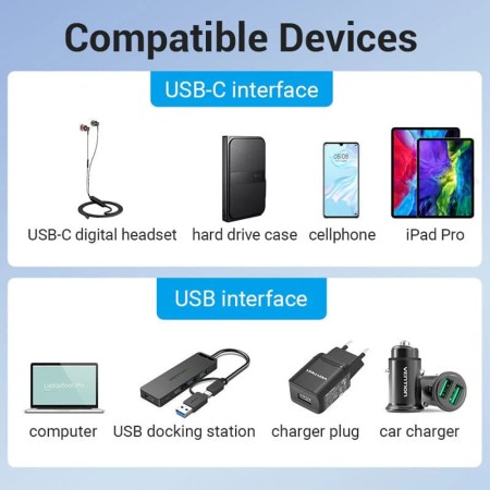 Adaptor cu Functia OTG, Type-C la USB 3.0, 5Gbps, Game Audio - Vention (CDPH0) - Gray