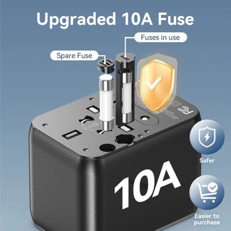 Adaptor pentru Priza EU la US, UK, AUS, Type-C, 2x USB, Fast Charging, 20W - Vention (FJEB0) - Black