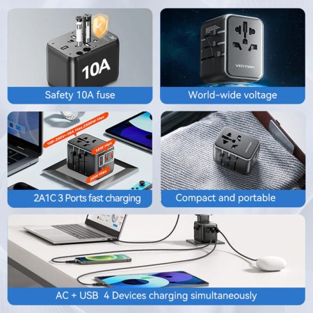 Adaptor pentru Priza EU la US, UK, AUS, Type-C, 2x USB, Fast Charging, 20W - Vention (FJEB0) - Black